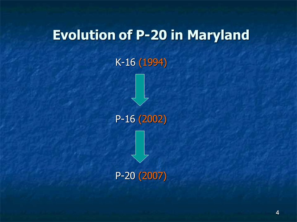 4 Evolution of P-20 in Maryland K-16 (1994) P-16 (2002) P-20 (2007)