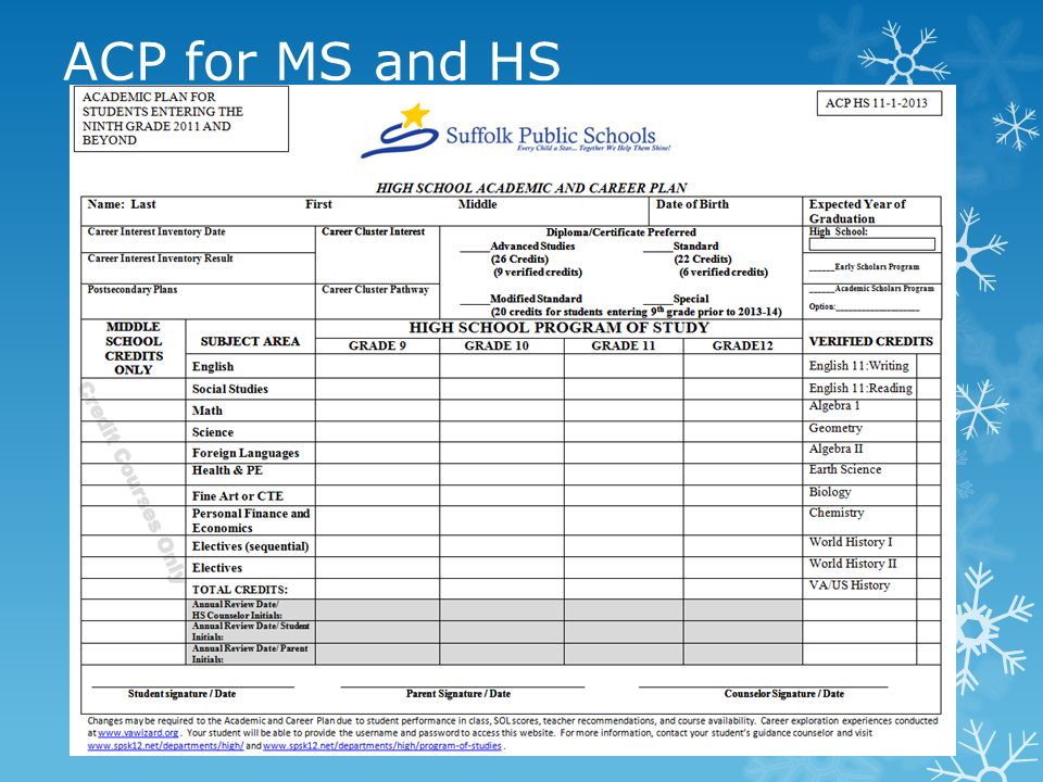 ACP for MS and HS