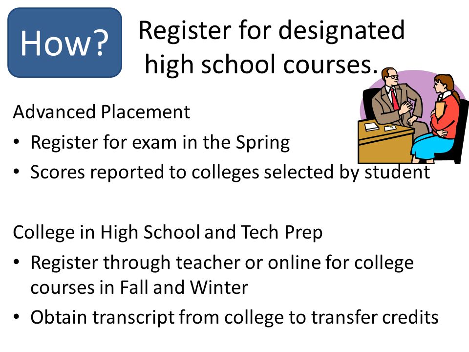 Advanced Placement Register for exam in the Spring Scores reported to colleges selected by student College in High School and Tech Prep Register through teacher or online for college courses in Fall and Winter Obtain transcript from college to transfer credits How.