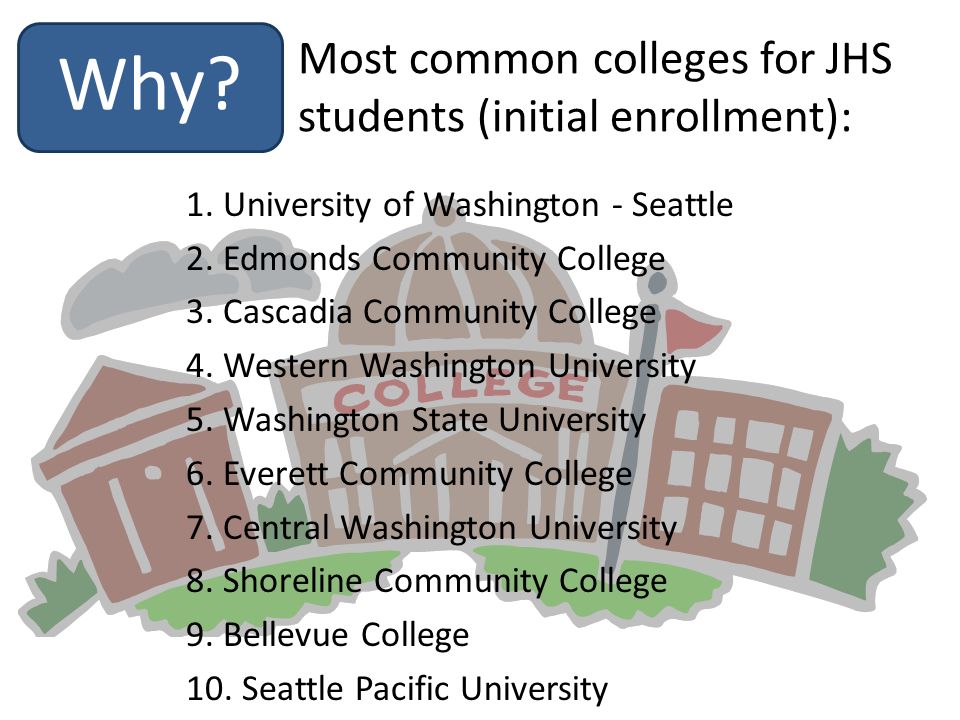 1. University of Washington - Seattle 2. Edmonds Community College 3.