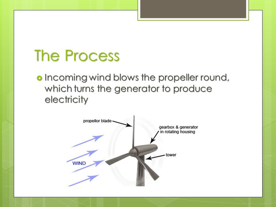The Process  Incoming wind blows the propeller round, which turns the generator to produce electricity
