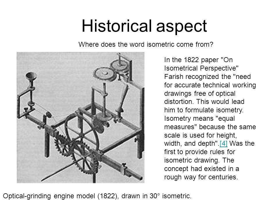 In the 1822 paper On Isometrical Perspective Farish recognized the need for accurate technical working drawings free of optical distortion.