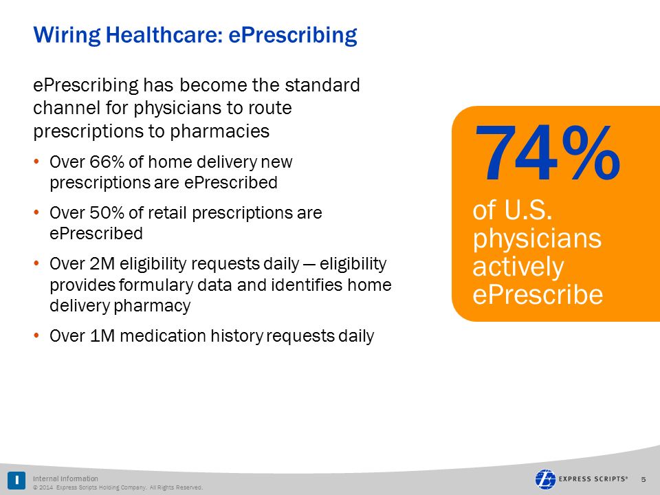 internal information 2014 express scripts holding company all