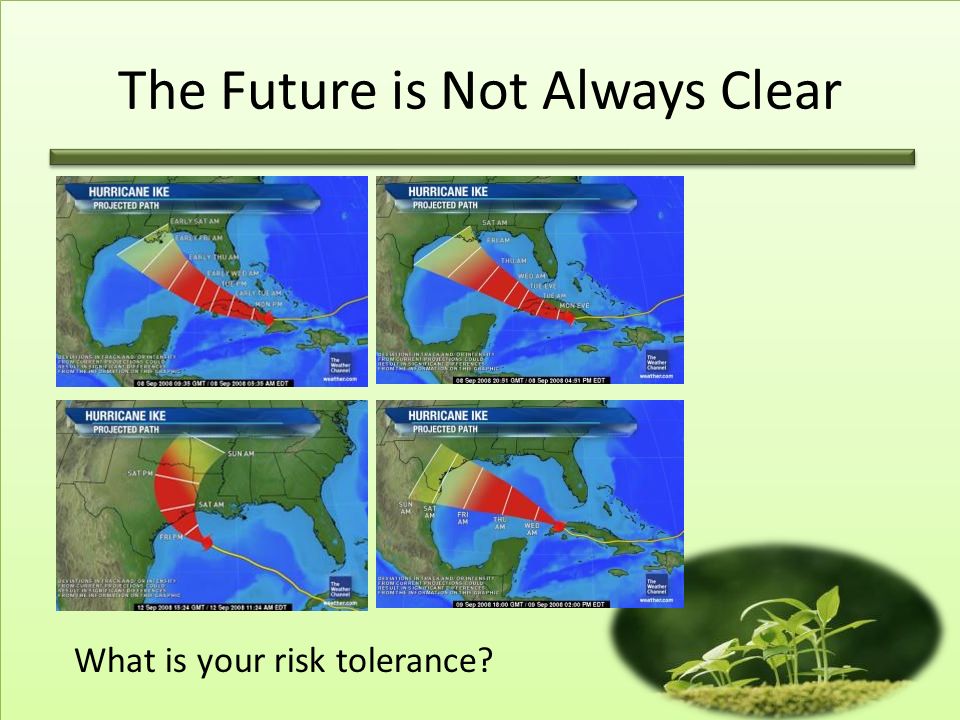 The Future is Not Always Clear What is your risk tolerance