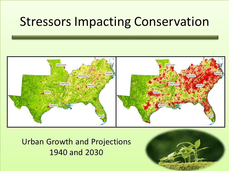 Stressors Impacting Conservation Urban Growth and Projections 1940 and 2030