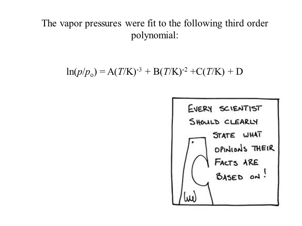 The vapor pressures were fit to the following third order polynomial: ln(p/p o ) = A(T/K) -3 + B(T/K) -2 +C(T/K) + D