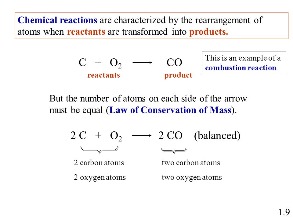 Chemical reactions are characterized by the rearrangement of atoms when reactants are transformed into products.
