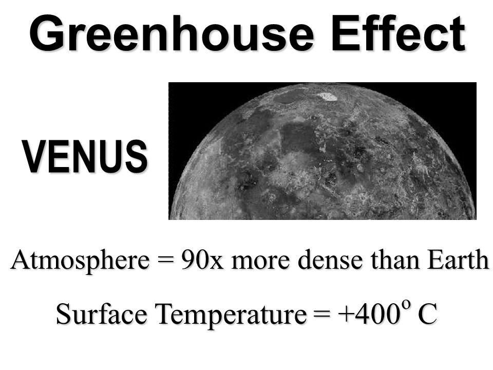 Greenhouse Effect VENUS Atmosphere = 90x more dense than Earth Surface Temperature = +400 o C