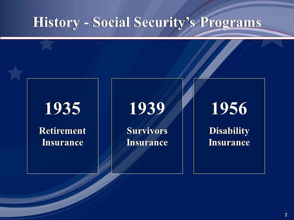 Retirement Insurance 1935 Retirement Insurance History - Social Security’s Programs 1956 Disability Insurance 1956 Disability Insurance 1939 Survivors Insurance 1939 Survivors Insurance