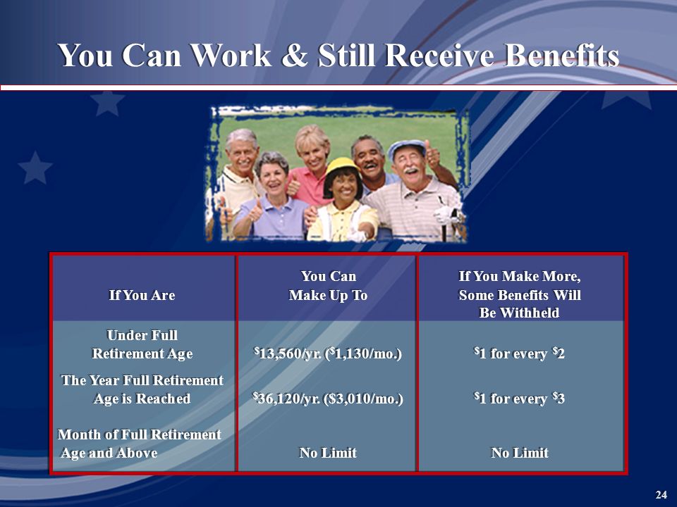 24 You Can Work & Still Receive Benefits You CanIf You Make More, If You AreMake Up ToSome Benefits Will Be Withheld Under Full Retirement Age $ 13,560/yr.