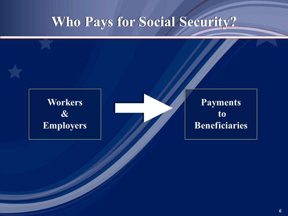 6 6 Payments to Beneficiaries Workers & Employers Who Pays for Social Security