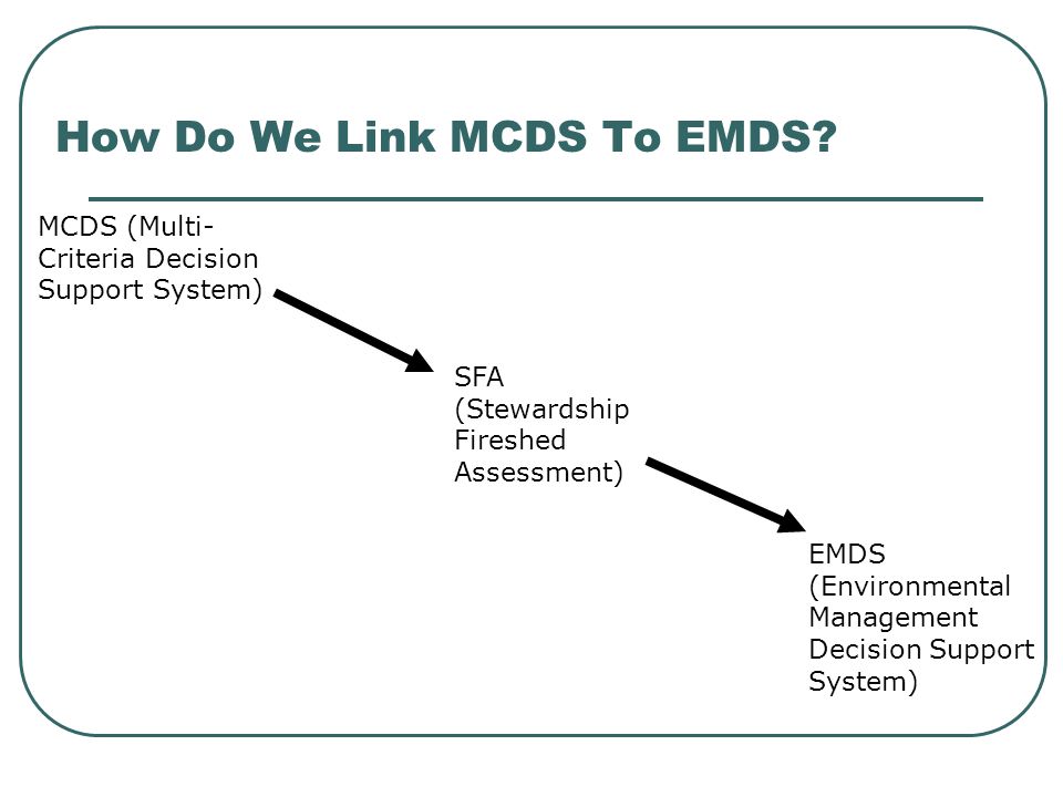 How Do We Link MCDS To EMDS.