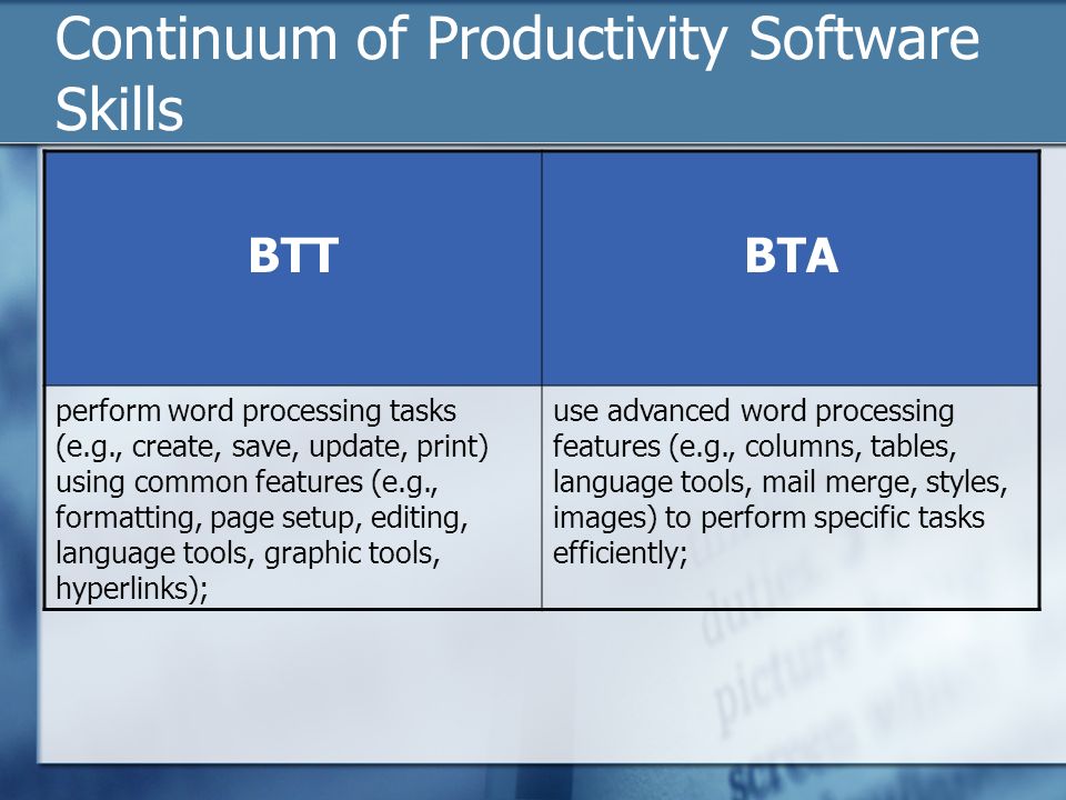 Continuum of Productivity Software Skills BTTBTA perform word processing tasks (e.g., create, save, update, print) using common features (e.g., formatting, page setup, editing, language tools, graphic tools, hyperlinks); use advanced word processing features (e.g., columns, tables, language tools, mail merge, styles, images) to perform specific tasks efficiently;