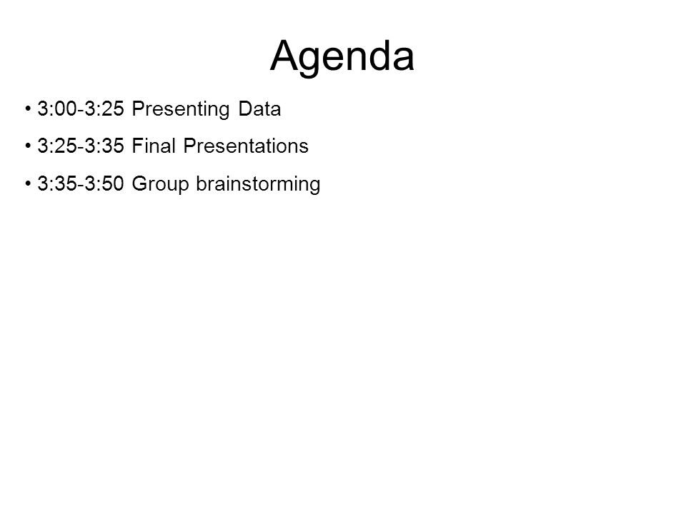 Agenda 3:00-3:25 Presenting Data 3:25-3:35 Final Presentations 3:35-3:50 Group brainstorming