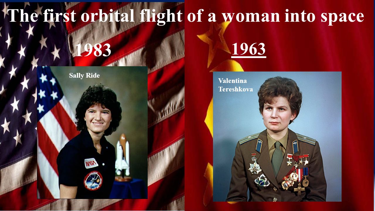 The first orbital flight of a woman into space 1963 Valentina Tereshkova 1983 Sally Ride