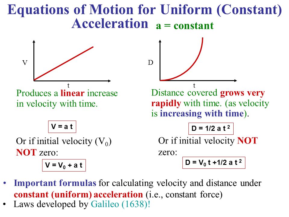 Linear перевод. Uniform Motion with constant Velocity. Constant Linear Velocity диска. Constant Linear Velocity Информатика. Constant Linear Velocity картинка.