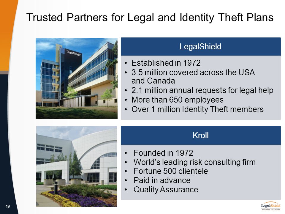 19 Trusted Partners for Legal and Identity Theft Plans LegalShield Established in million covered across the USA and Canada 2.1 million annual requests for legal help More than 650 employees Over 1 million Identity Theft members Kroll Founded in 1972 World’s leading risk consulting firm Fortune 500 clientele Paid in advance Quality Assurance