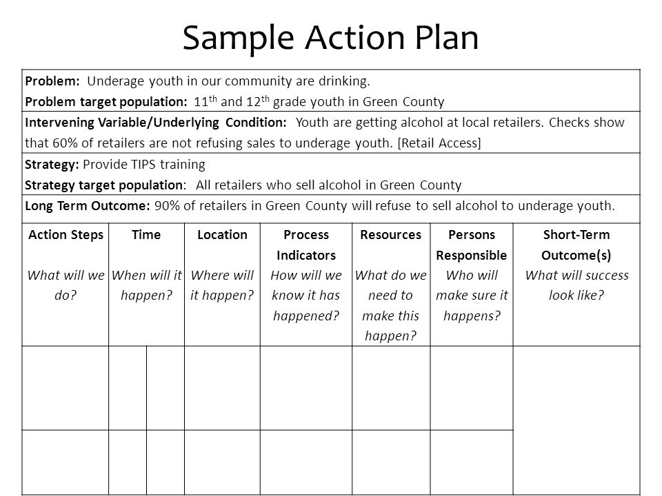 Community Action Plan Template from images.slideplayer.com