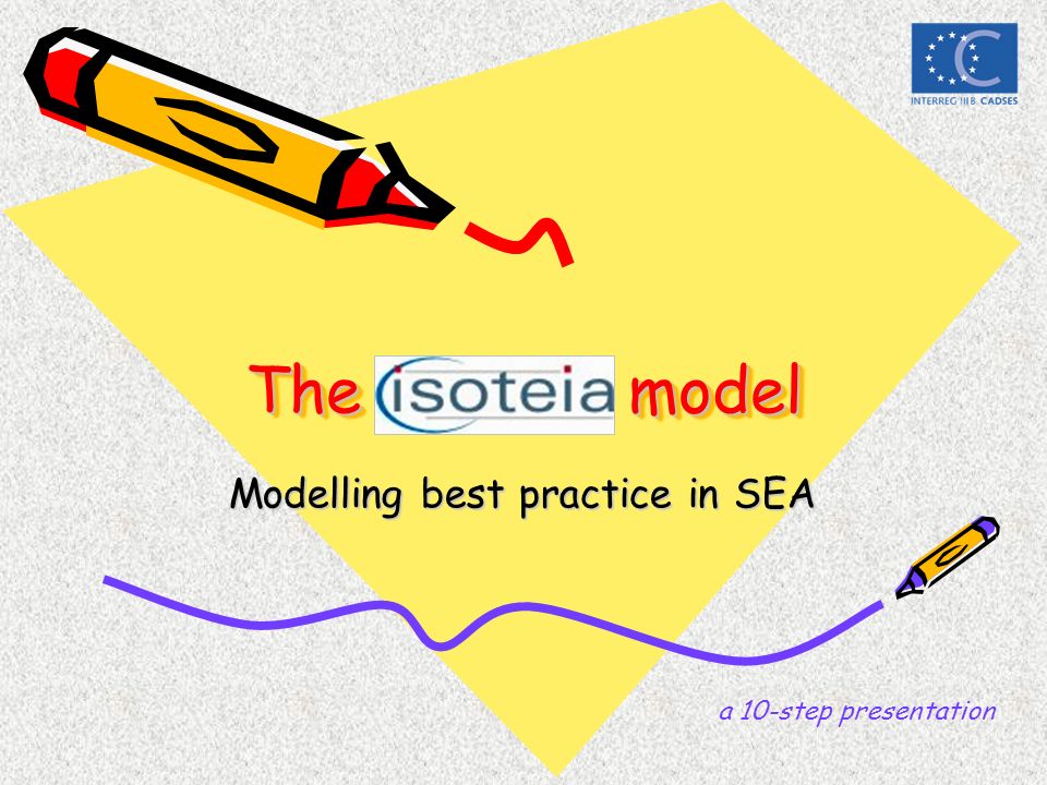 The model Modelling best practice in SEA a 10-step presentation