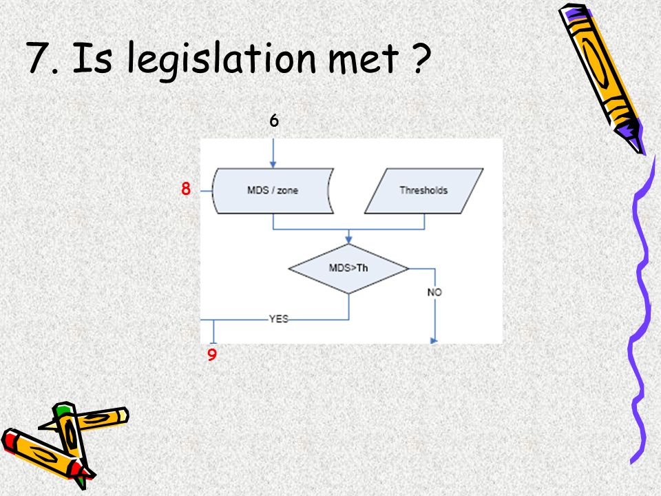7. Is legislation met 6 8 9