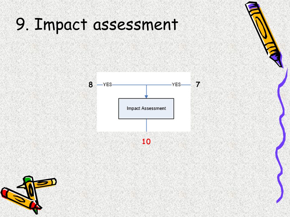 9. Impact assessment