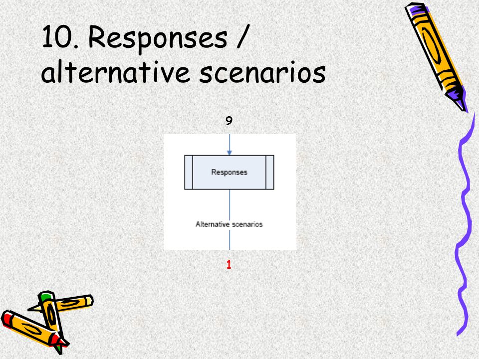 10. Responses / alternative scenarios 9 1