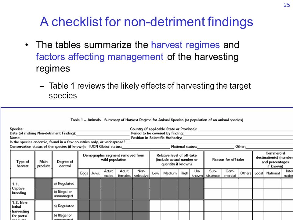 25 A checklist for non-detriment findings The tables summarize the harvest regimes and factors affecting management of the harvesting regimes – –Table 1 reviews the likely effects of harvesting the target species – –Table 2 reviews more general biological and management information