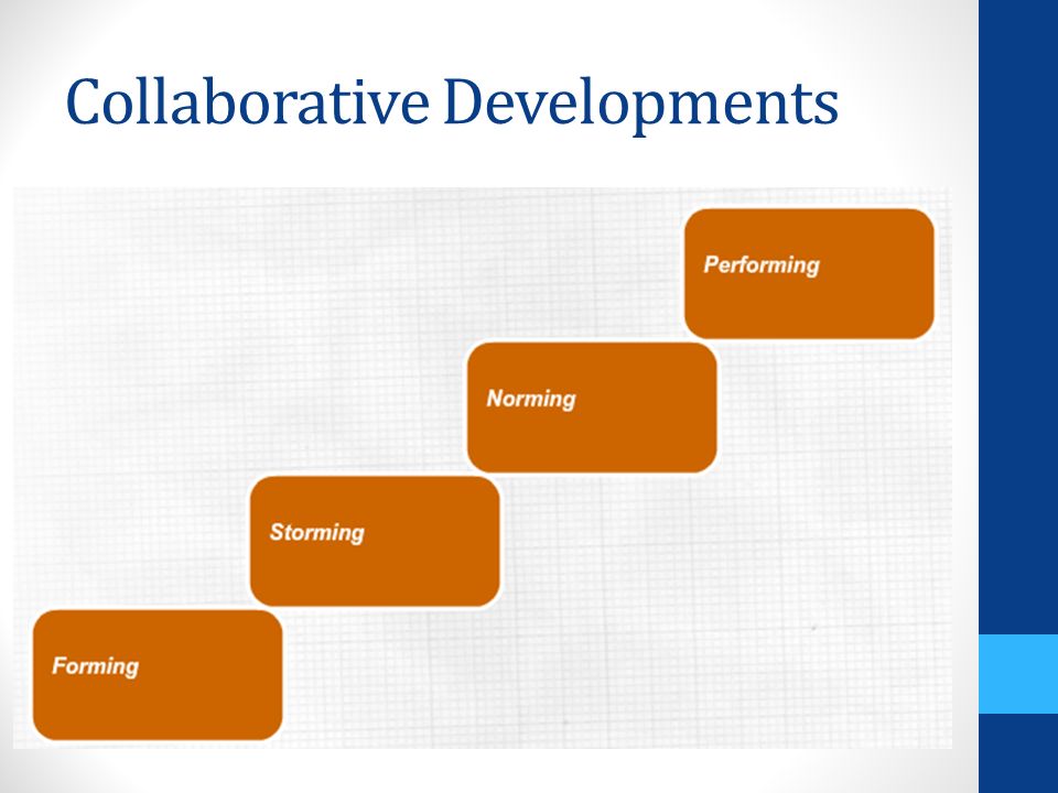 Collaborative Developments