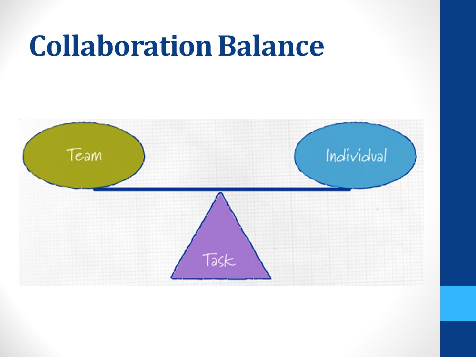 Collaboration Balance