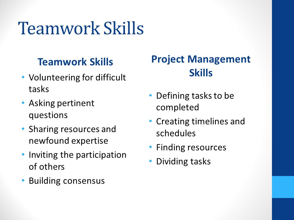 Teamwork Skills Volunteering for difficult tasks Asking pertinent questions Sharing resources and newfound expertise Inviting the participation of others Building consensus Project Management Skills Defining tasks to be completed Creating timelines and schedules Finding resources Dividing tasks