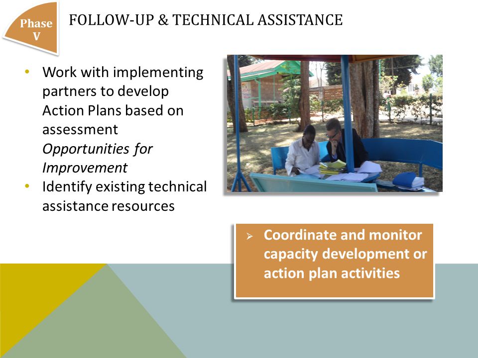 Work with implementing partners to develop Action Plans based on assessment Opportunities for Improvement Identify existing technical assistance resources FOLLOW-UP & TECHNICAL ASSISTANCE Phase V  Coordinate and monitor capacity development or action plan activities