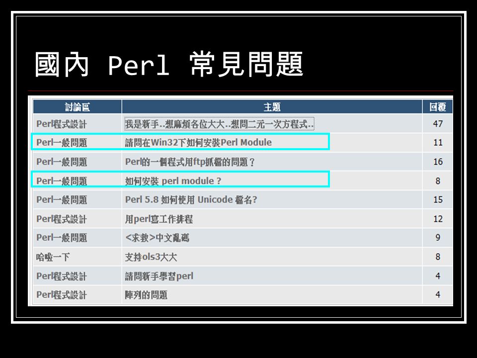 Perl Tmtowtdi 宋政隆perl User Outline What Is Perl Why Learn Use Perl How To Get Perl Things About Perl Ppt Download