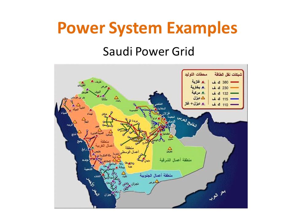 Power System Examples Saudi Power Grid
