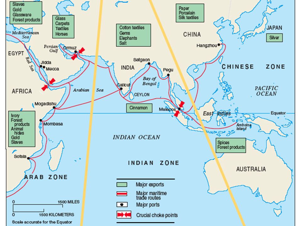 Choke point jerusalem asian turkey