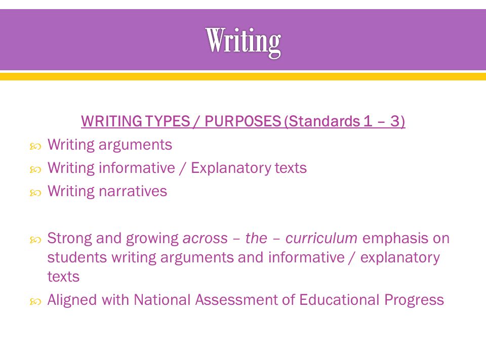 WRITING TYPES / PURPOSES (Standards 1 – 3)  Writing arguments  Writing informative / Explanatory texts  Writing narratives  Strong and growing across – the – curriculum emphasis on students writing arguments and informative / explanatory texts  Aligned with National Assessment of Educational Progress