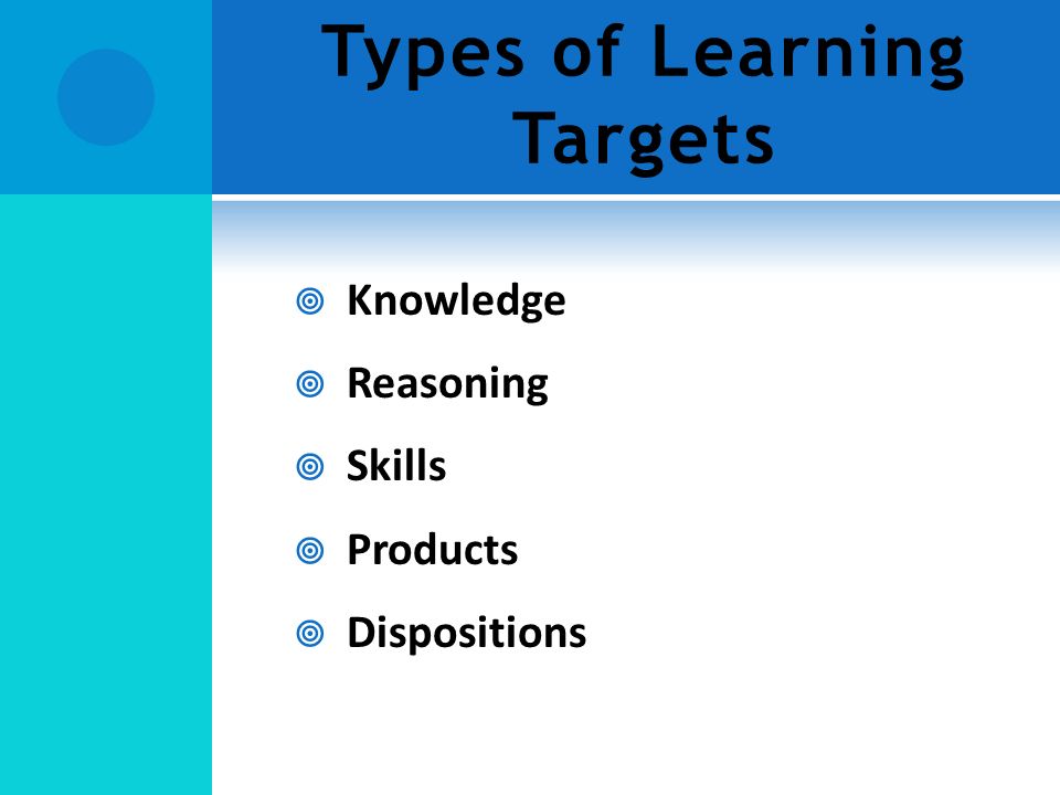 ASSESSING for LEARNING Presented by Suzanne M. Bean, Ph.D. Director ...