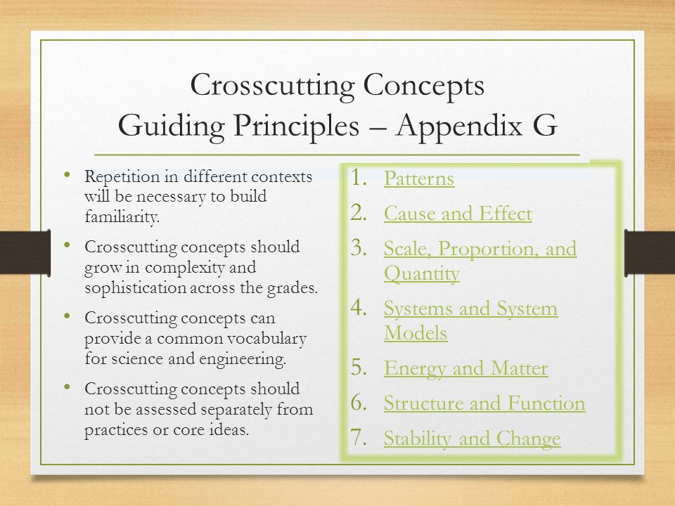 Crosscutting Concepts Guiding Principles – Appendix G Repetition in different contexts will be necessary to build familiarity.