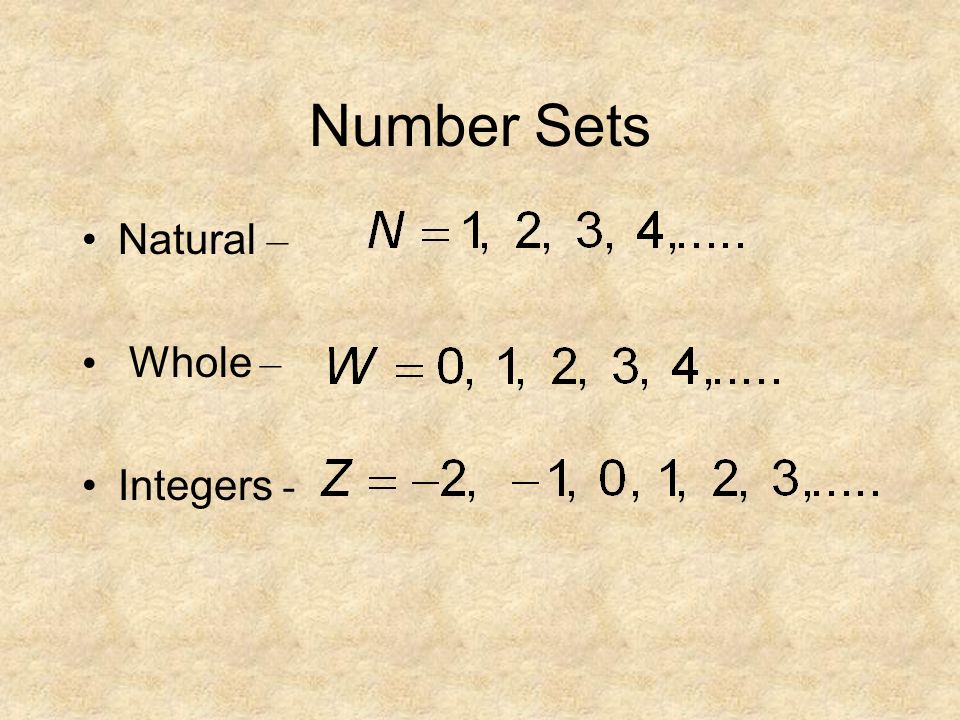Number Sets Natural – Whole – Integers -