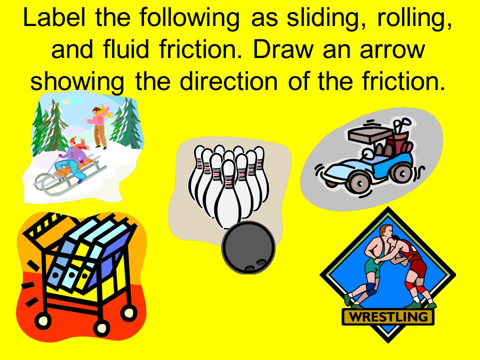 Label the following as sliding, rolling, and fluid friction.