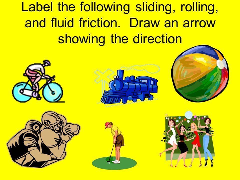Label the following sliding, rolling, and fluid friction. Draw an arrow showing the direction