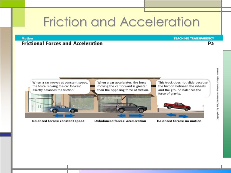 Friction and Acceleration