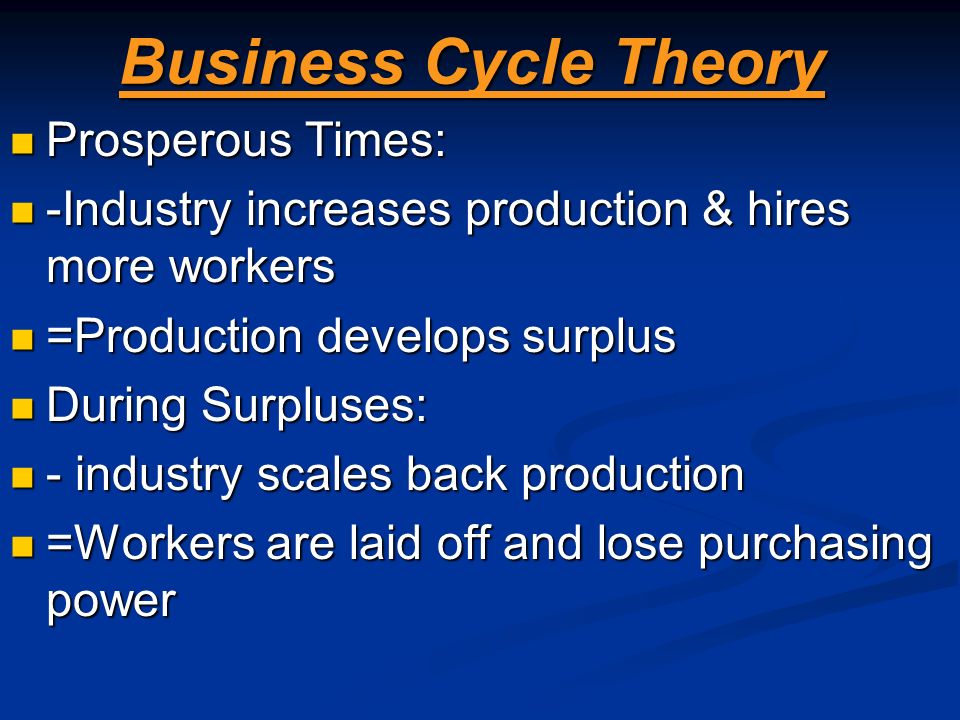Business Cycle Theory Prosperous Times: Prosperous Times: -Industry increases production & hires more workers -Industry increases production & hires more workers =Production develops surplus =Production develops surplus During Surpluses: During Surpluses: - industry scales back production - industry scales back production =Workers are laid off and lose purchasing power =Workers are laid off and lose purchasing power