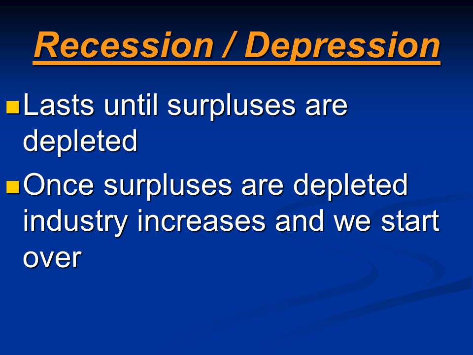 Recession / Depression Lasts until surpluses are depleted Lasts until surpluses are depleted Once surpluses are depleted industry increases and we start over Once surpluses are depleted industry increases and we start over