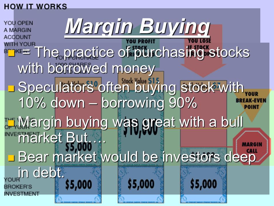 Margin Buying = The practice of purchasing stocks with borrowed money = The practice of purchasing stocks with borrowed money Speculators often buying stock with 10% down – borrowing 90% Speculators often buying stock with 10% down – borrowing 90% Margin buying was great with a bull market But….