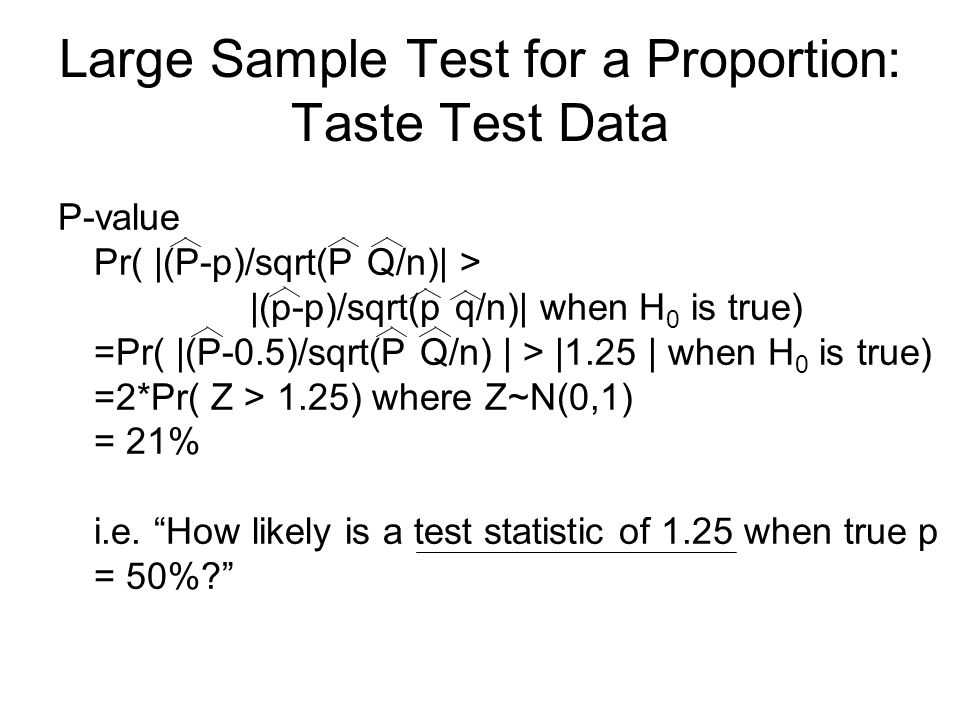 Large Sample Test for a Proportion: Taste Test Data P-value Pr( |(P-p)/sqrt(P Q/n)| > |(p-p)/sqrt(p q/n)| when H 0 is true) =Pr( |(P-0.5)/sqrt(P Q/n) | > |1.25 | when H 0 is true) =2*Pr( Z > 1.25) where Z~N(0,1) = 21% i.e.