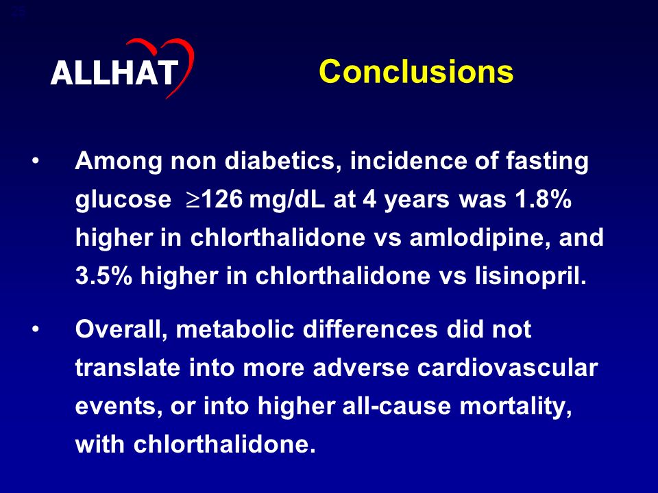 25 Conclusions Among non diabetics, incidence of fasting glucose  126 mg/dL at 4 years was 1.8% higher in chlorthalidone vs amlodipine, and 3.5% higher in chlorthalidone vs lisinopril.