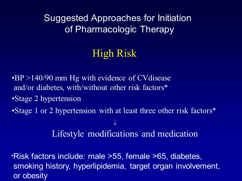 35 High Risk BP >140/90 mm Hg with evidence of CVdisease and/or diabetes, with/without other risk factors* Stage 2 hypertension Stage 1 or 2 hypertension with at least three other risk factors* Lifestyle modifications and medication Suggested Approaches for Initiation of Pharmacologic Therapy * Risk factors include: male >55, female >65, diabetes, smoking history, hyperlipidemia, target organ involvement, or obesity