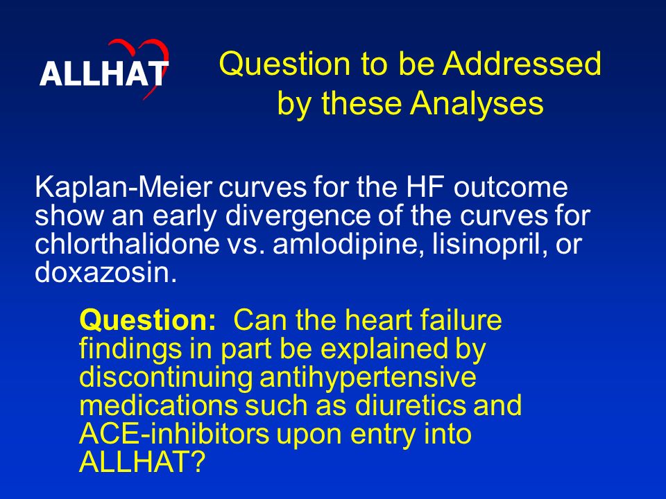 ALLHAT Question to be Addressed by these Analyses Kaplan-Meier curves for the HF outcome show an early divergence of the curves for chlorthalidone vs.