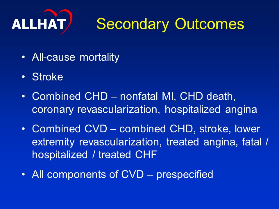 Secondary Outcomes All-cause mortality Stroke Combined CHD – nonfatal MI, CHD death, coronary revascularization, hospitalized angina Combined CVD – combined CHD, stroke, lower extremity revascularization, treated angina, fatal / hospitalized / treated CHF All components of CVD – prespecified ALLHAT