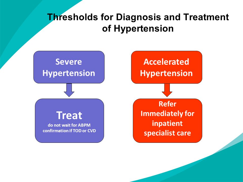 Thresholds for Diagnosis and Treatment of Hypertension Severe Hypertension Accelerated Hypertension Treat do not wait for ABPM confirmation if TOD or CVD Refer Immediately for inpatient specialist care